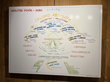 2030 Vision Poster, Tom Benthin